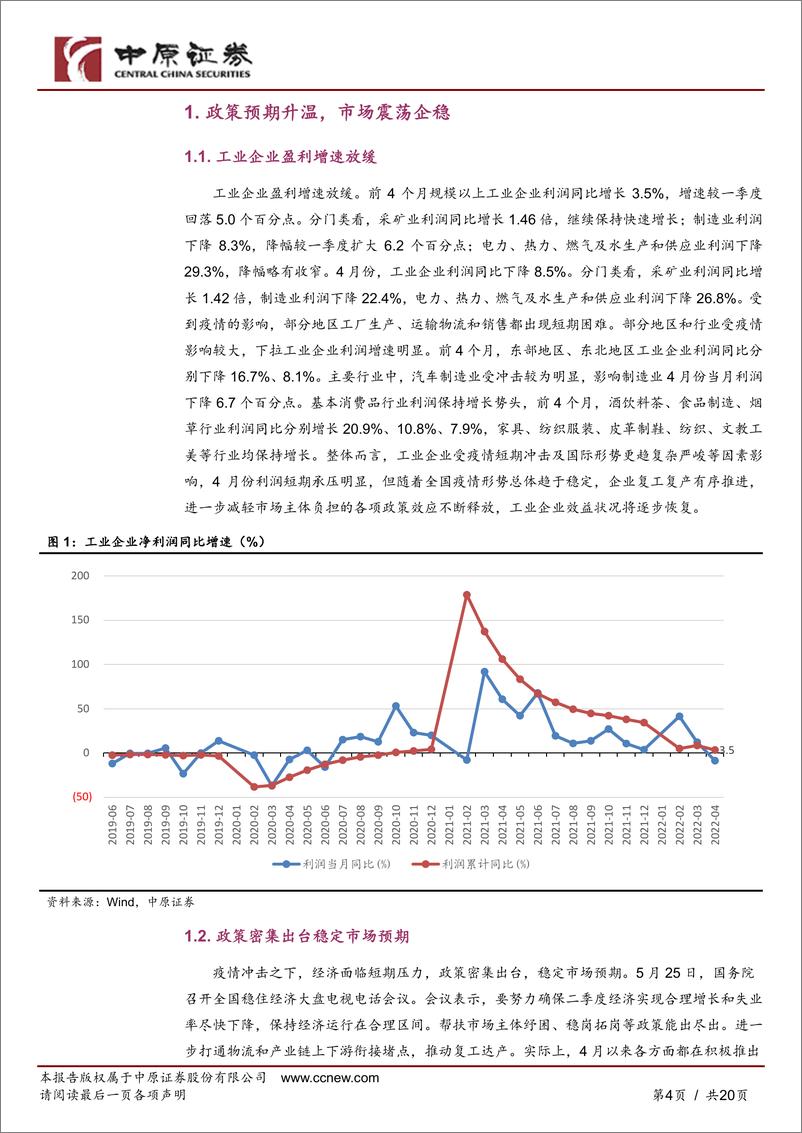 《月度策略：政策密集出台，市场预期向好-20220529-中原证券-20页》 - 第5页预览图