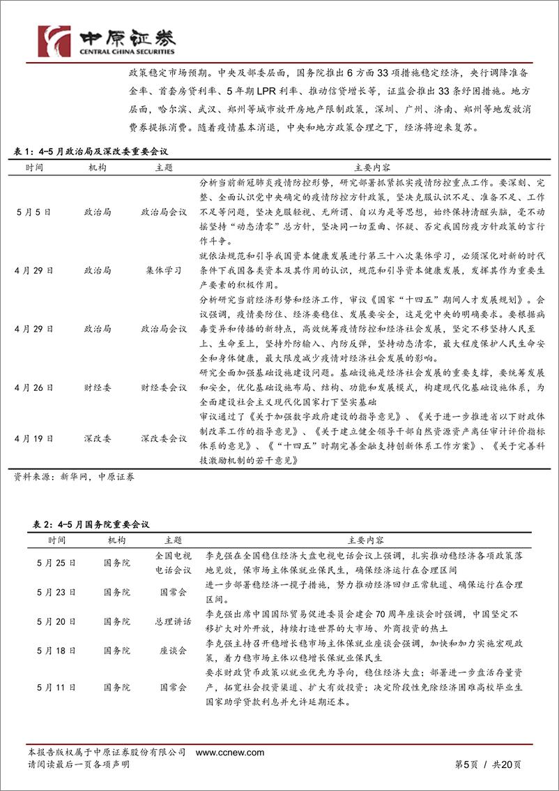 《月度策略：政策密集出台，市场预期向好-20220529-中原证券-20页》 - 第6页预览图