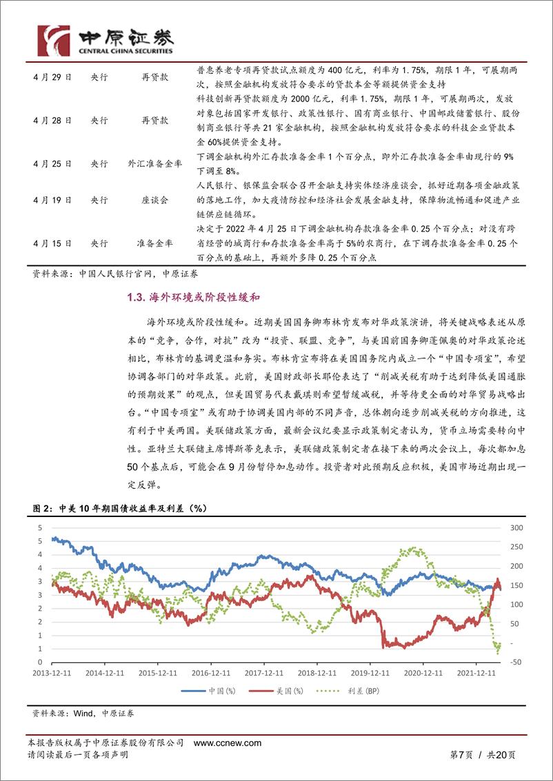 《月度策略：政策密集出台，市场预期向好-20220529-中原证券-20页》 - 第8页预览图