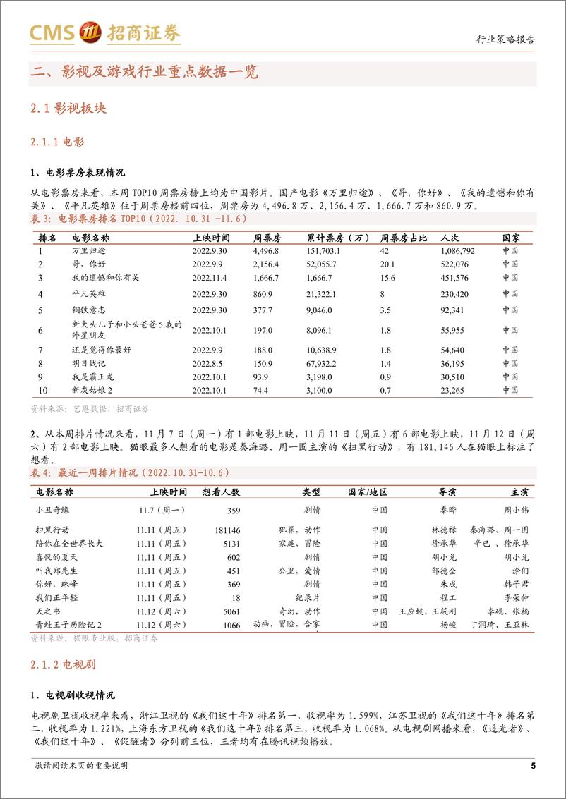 《传媒互联网行业周报：关注文化自信相关标的，政策助虚拟现实与行业有机融合》 - 第5页预览图