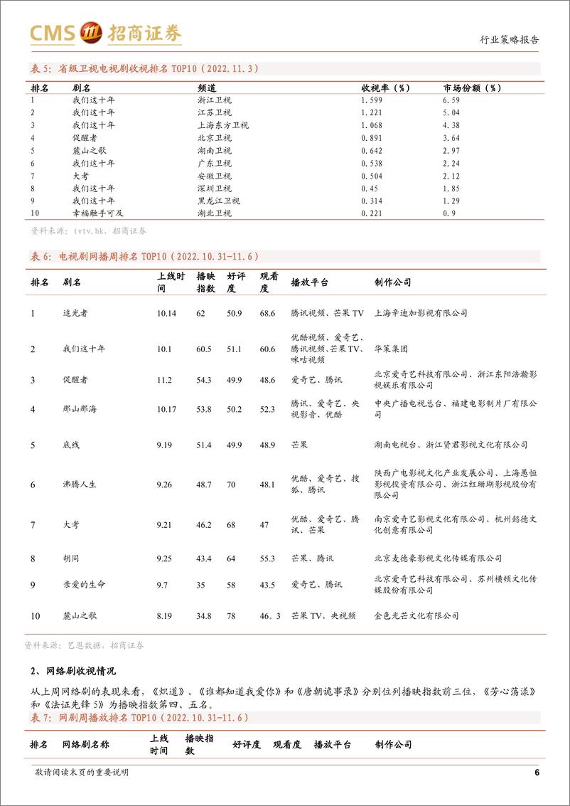 《传媒互联网行业周报：关注文化自信相关标的，政策助虚拟现实与行业有机融合》 - 第6页预览图