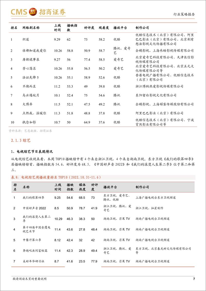 《传媒互联网行业周报：关注文化自信相关标的，政策助虚拟现实与行业有机融合》 - 第7页预览图