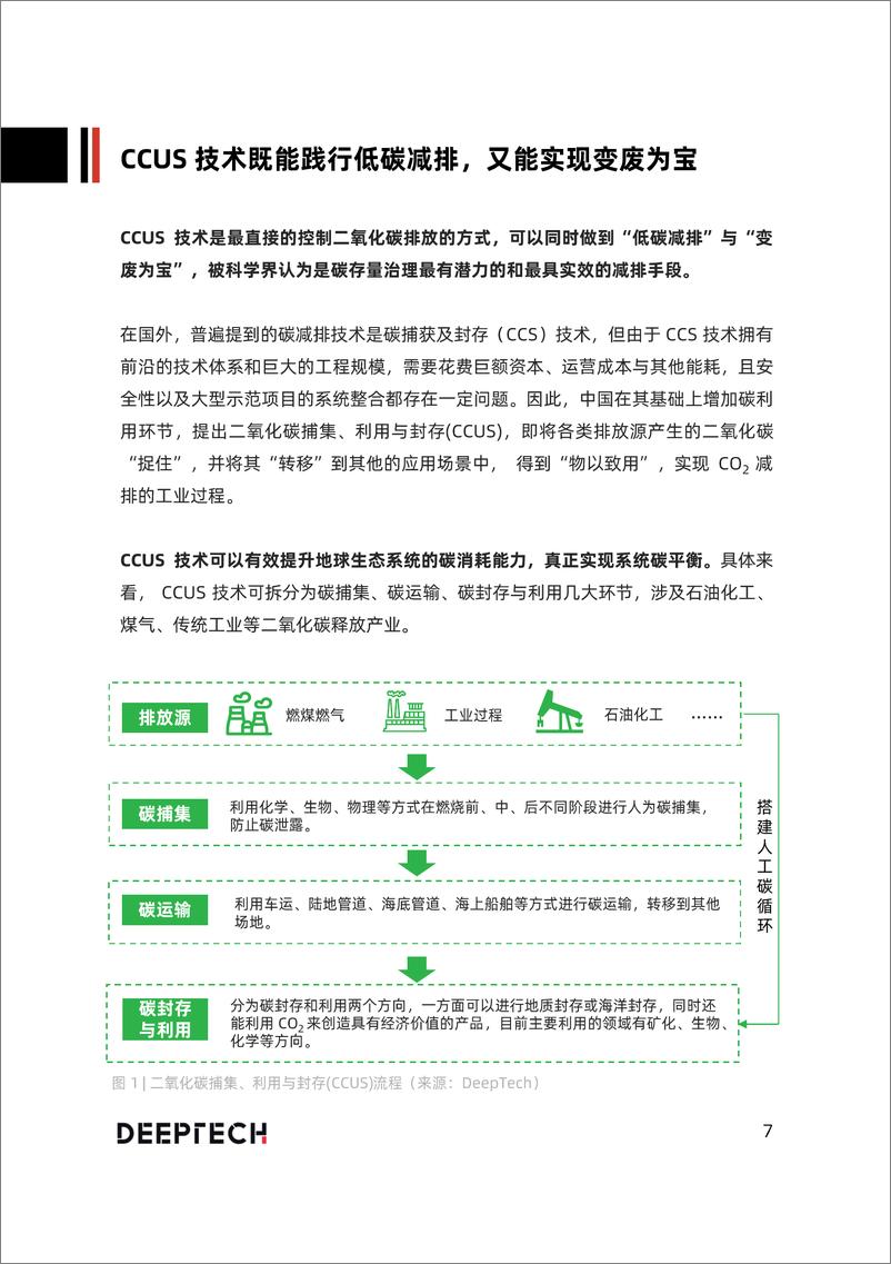 DeepTech发布《2022全球CCUS技术及应用专题报告》-46页 - 第8页预览图