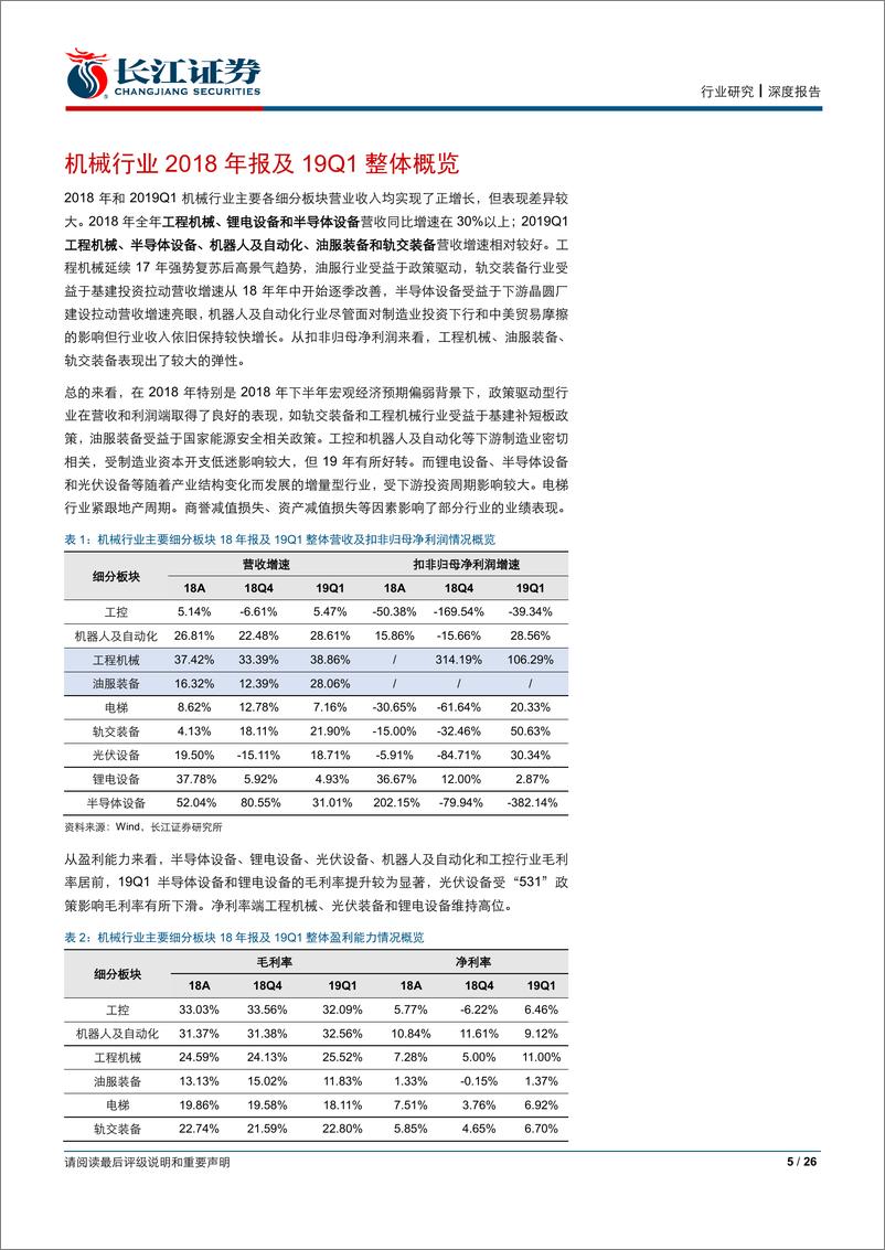 《机械行业2018年报及2019Q1综述-20190508-长江证券-26页》 - 第6页预览图