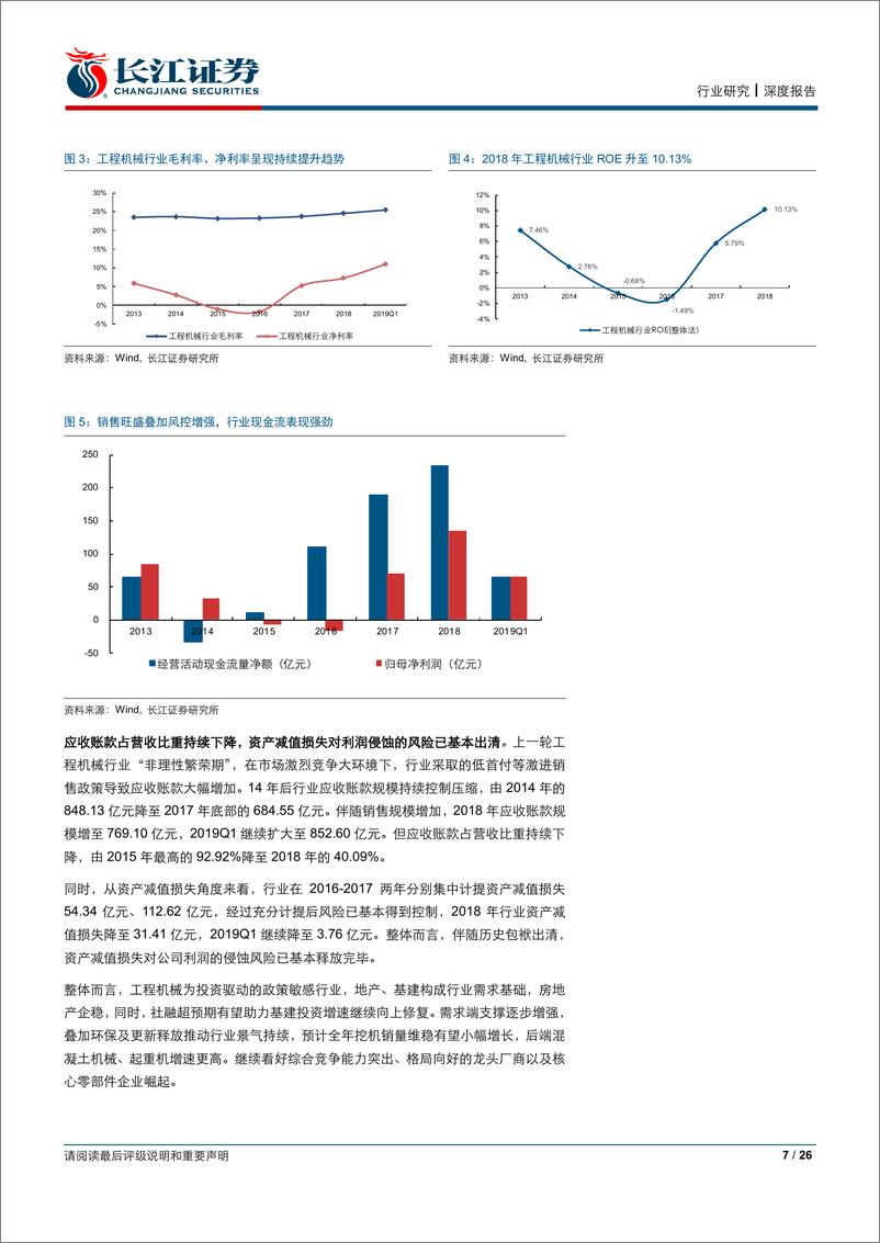 《机械行业2018年报及2019Q1综述-20190508-长江证券-26页》 - 第8页预览图