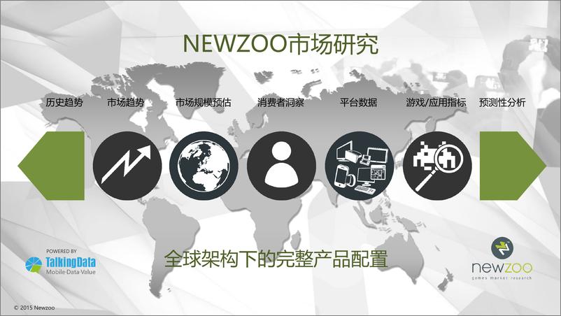 《TalkingData Newzoo-2015年全球手游市场分析报告》 - 第3页预览图