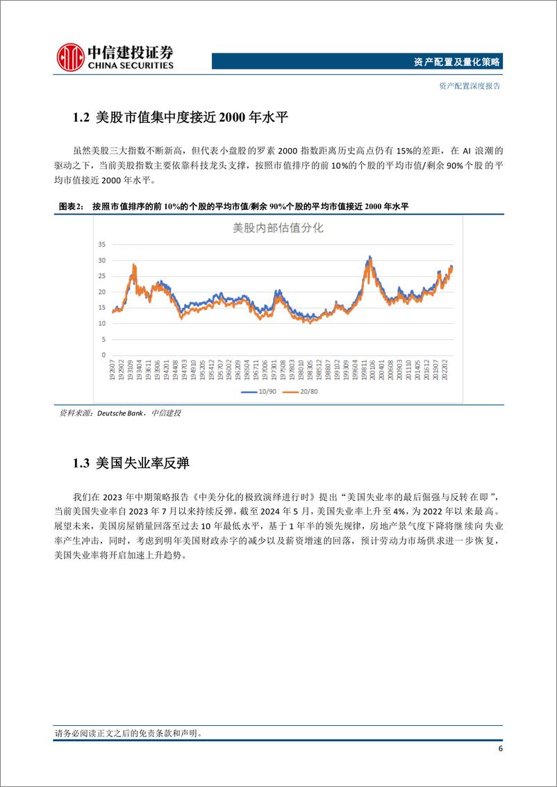 《2024年资产配置及量化策略中期展望：康波萧条周期下的绝对收益破局方向-240709-中信建投-44页》 - 第7页预览图