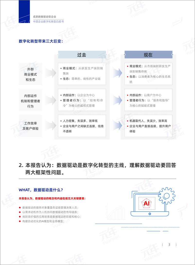 《成就数据驱动型企业+中国企业数字化转型白皮书-2022-59页》 - 第5页预览图