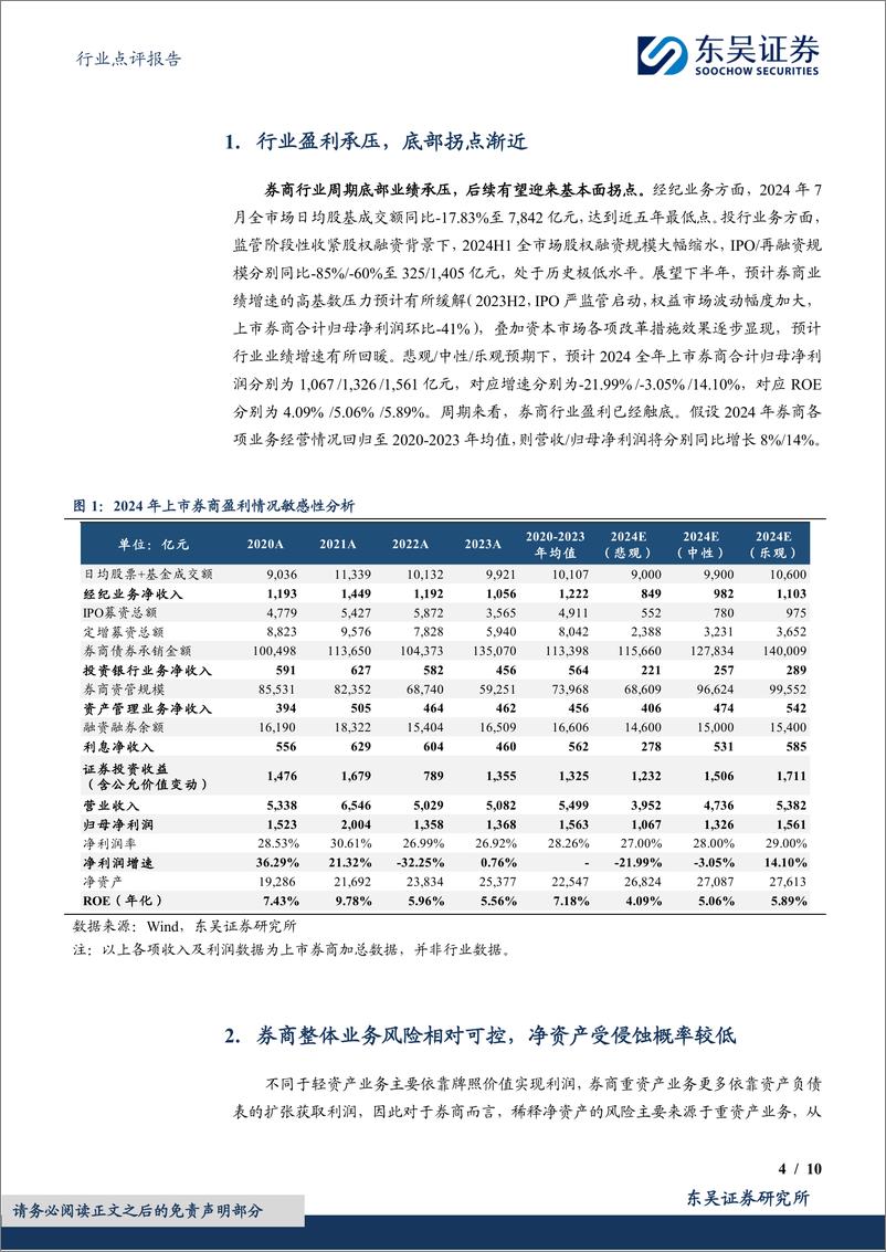 《非银金融行业点评报告：券商板块底部渐近，把握左侧布局窗口-240818-东吴证券-10页》 - 第4页预览图