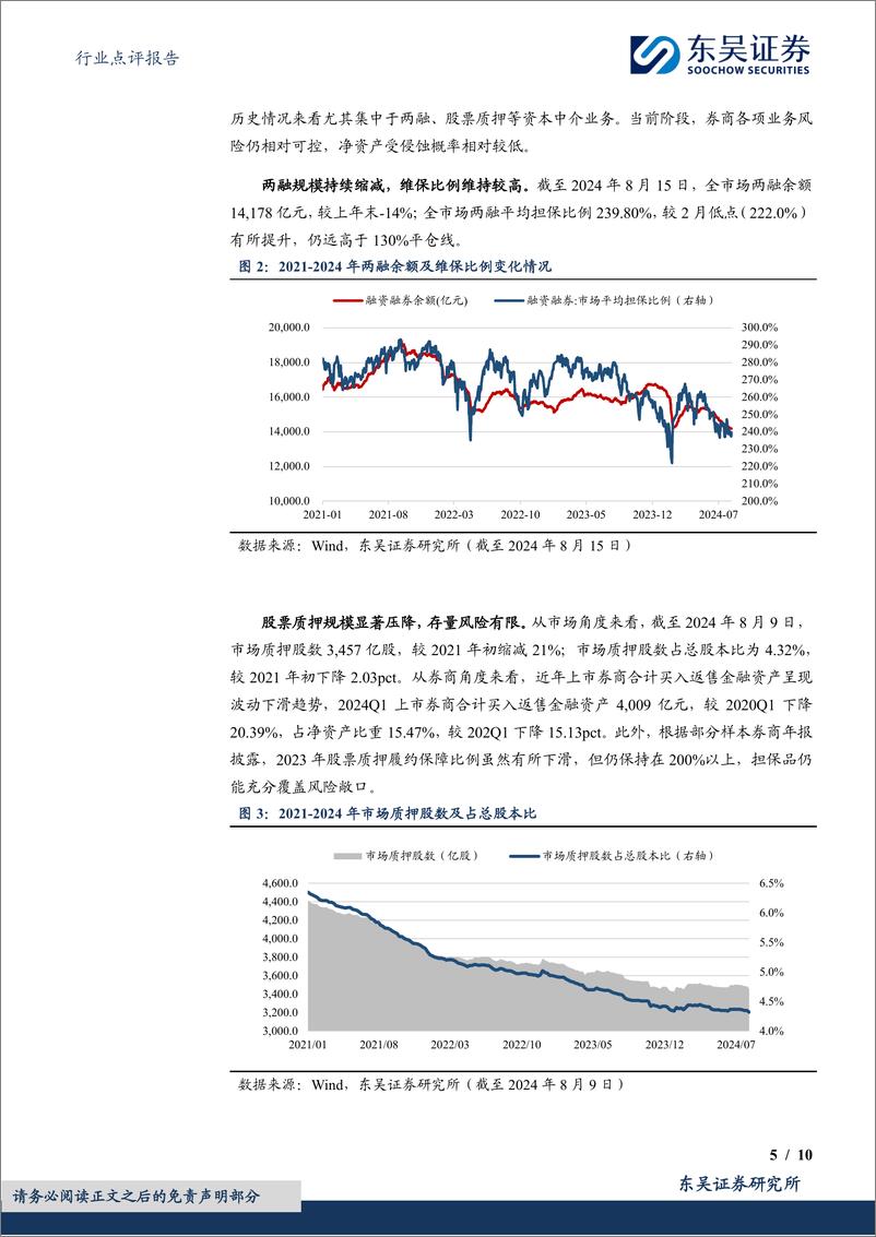 《非银金融行业点评报告：券商板块底部渐近，把握左侧布局窗口-240818-东吴证券-10页》 - 第5页预览图