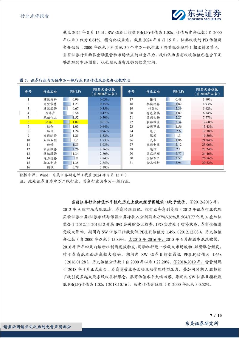 《非银金融行业点评报告：券商板块底部渐近，把握左侧布局窗口-240818-东吴证券-10页》 - 第7页预览图