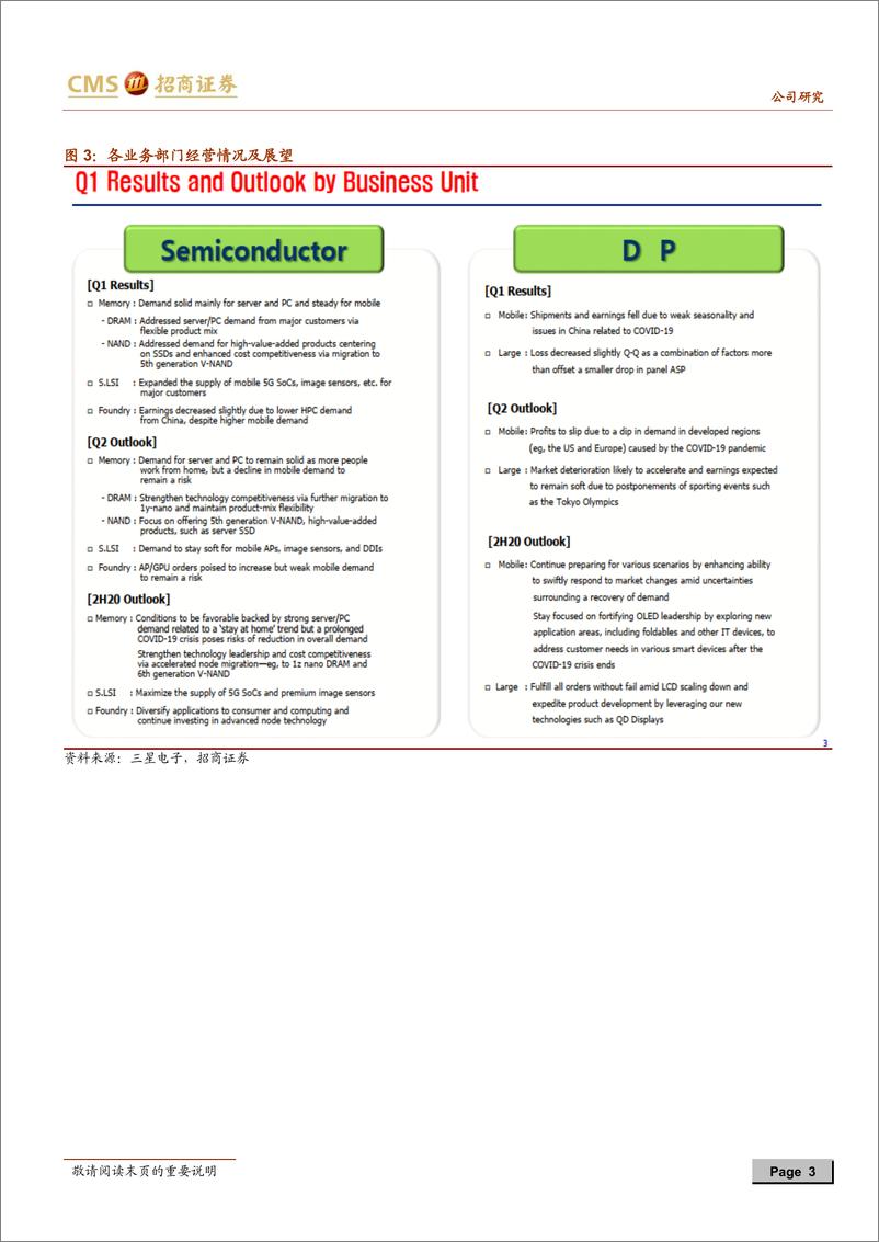 《海外电子行业跟踪报告：三星电子2020Q1季报总结及业绩说明会纪要-20200429-招商证券-17页》 - 第4页预览图
