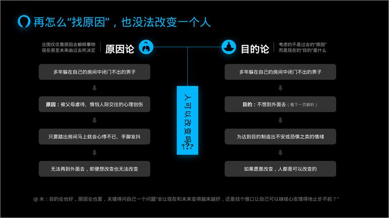 盗木笔记-读书篇第4季-68页PPT拥有《被讨厌的勇气》 - 第8页预览图