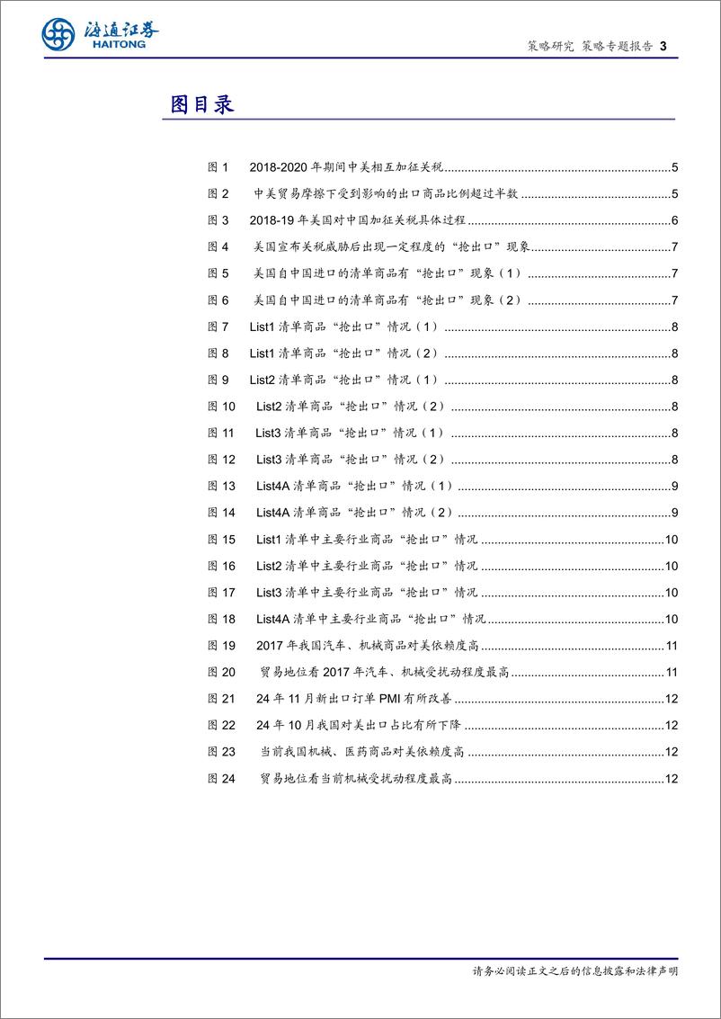 《25年策略展望系列3：贸易摩擦中“抢出口”如何演绎？-241215-海通证券-13页》 - 第3页预览图