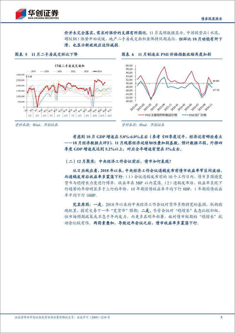 《【债券深度报告】债券月度策略思考：年末机构“抢跑”有何规律？-241202-华创证券-24页》 - 第8页预览图