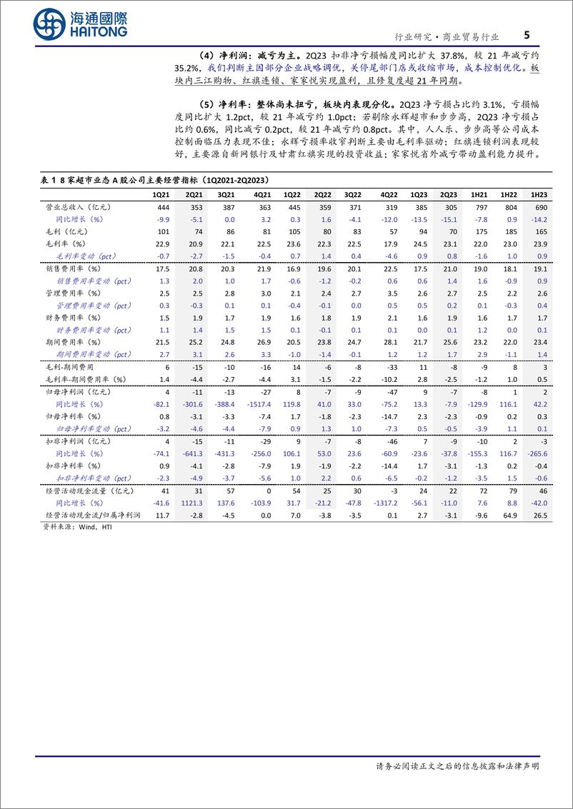 《批零行业1H2023业绩总结：整体恢复正增长，百货修复趋势向好-20231003-海通国际-18页》 - 第6页预览图