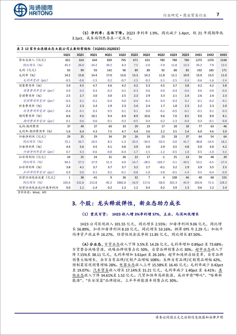 《批零行业1H2023业绩总结：整体恢复正增长，百货修复趋势向好-20231003-海通国际-18页》 - 第8页预览图