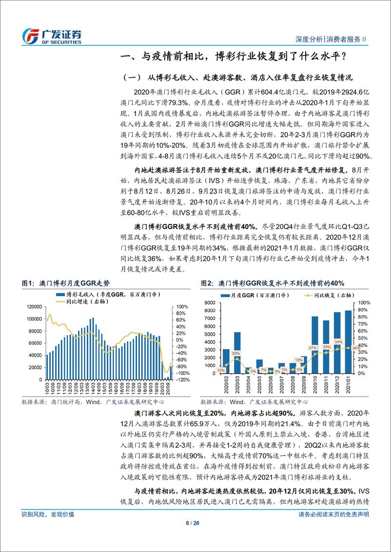 《博彩行业2021年度展望：关注转型加速、供需关系、营运效率-20210219-广发证券-26页》 - 第6页预览图