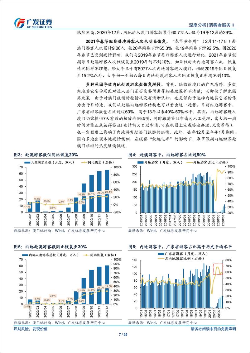 《博彩行业2021年度展望：关注转型加速、供需关系、营运效率-20210219-广发证券-26页》 - 第7页预览图