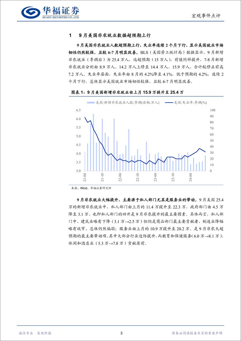 《衰退交易证伪：9月非农数据点评-241005-华福证券-12页》 - 第3页预览图