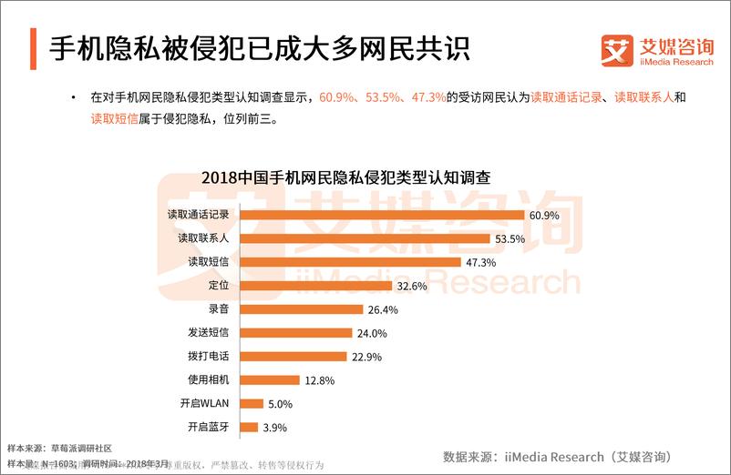 《艾媒报告+%7C+2018中国手机APP隐私权限测评报告》 - 第5页预览图