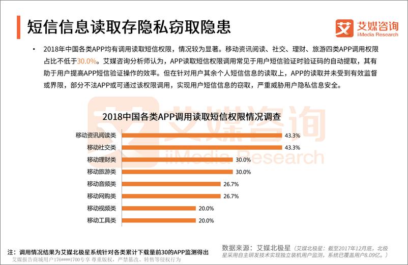 《艾媒报告+%7C+2018中国手机APP隐私权限测评报告》 - 第8页预览图