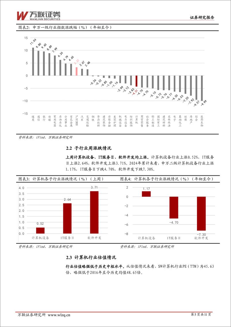 《202404月更新-国产AI大模型及AI应用加速落地》 - 第5页预览图