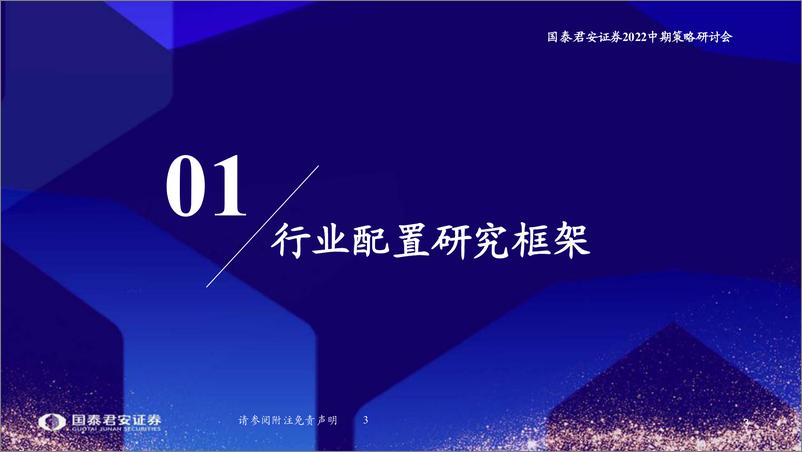 《2022中期策略研讨会：通过多维建模构建行业轮动策略，行业配置多面观-20220624-国泰君安-38页》 - 第5页预览图