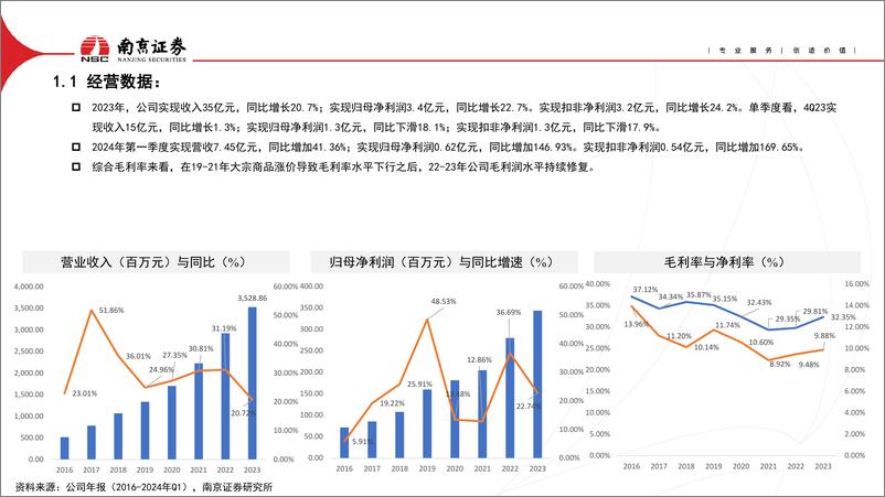 《英维克-002837.SZ-精密控温龙头，AIGC加速液冷技术渗透-20240529-南京证券-20页》 - 第4页预览图