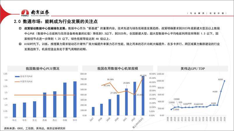 《英维克-002837.SZ-精密控温龙头，AIGC加速液冷技术渗透-20240529-南京证券-20页》 - 第6页预览图