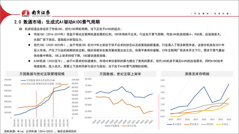 《英维克-002837.SZ-精密控温龙头，AIGC加速液冷技术渗透-20240529-南京证券-20页》 - 第7页预览图