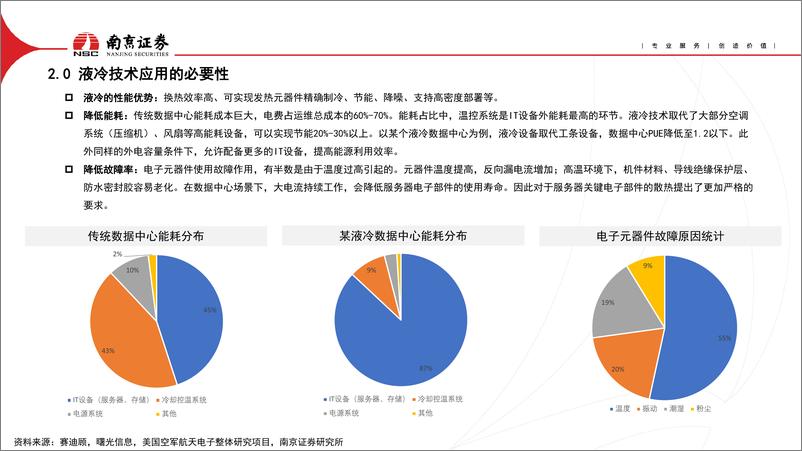 《英维克-002837.SZ-精密控温龙头，AIGC加速液冷技术渗透-20240529-南京证券-20页》 - 第8页预览图