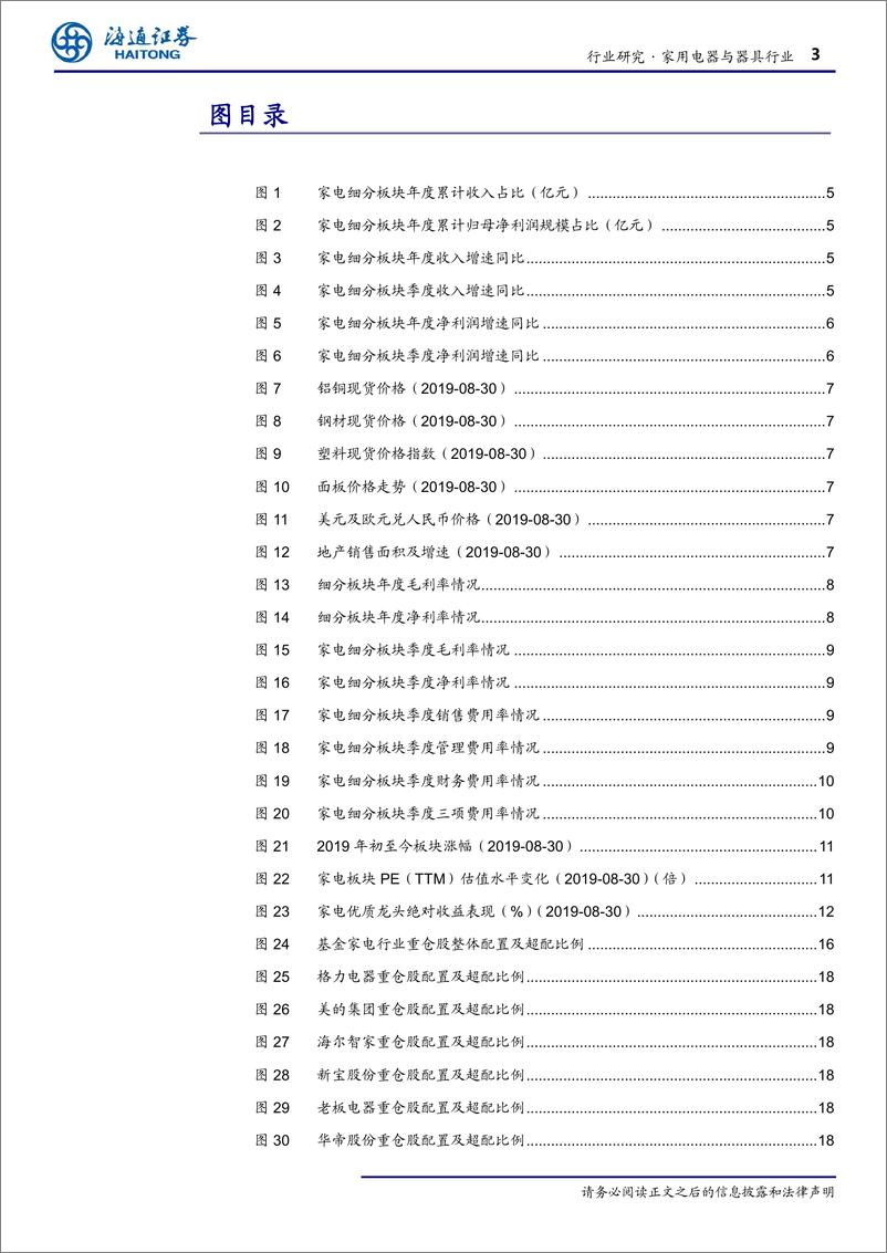 《家电行业19半年报情况汇总：整体盈利能力改善，利润端弹性释放-20190910-海通证券-20页》 - 第4页预览图