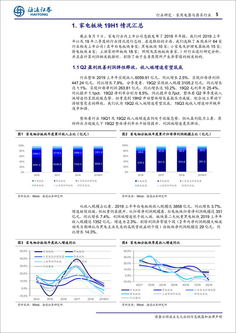 《家电行业19半年报情况汇总：整体盈利能力改善，利润端弹性释放-20190910-海通证券-20页》 - 第6页预览图