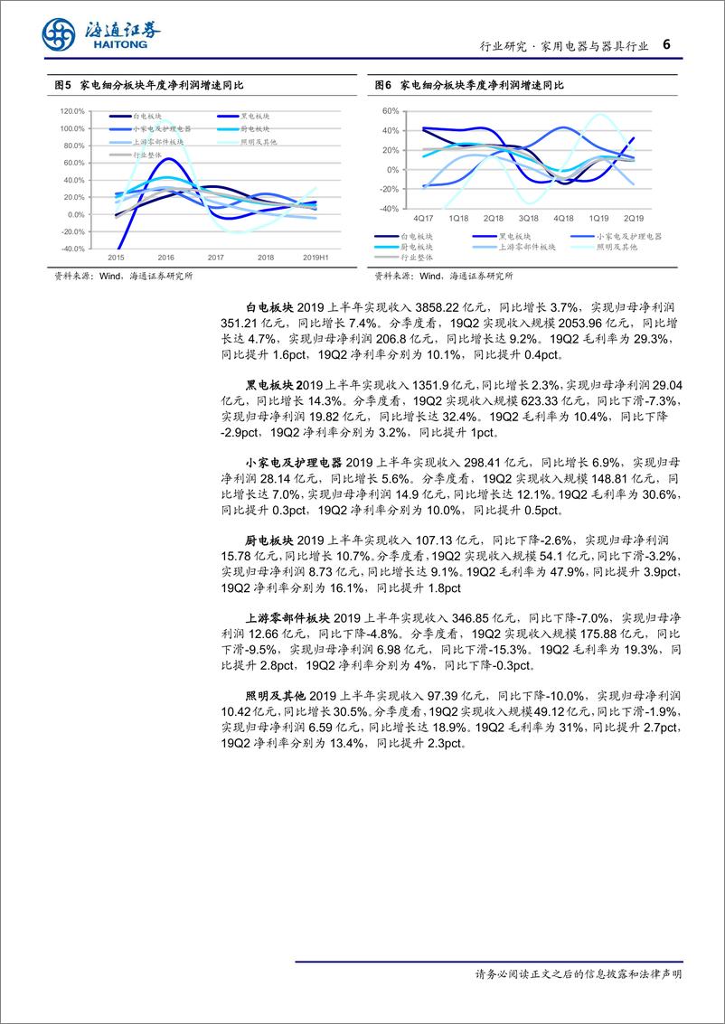 《家电行业19半年报情况汇总：整体盈利能力改善，利润端弹性释放-20190910-海通证券-20页》 - 第7页预览图