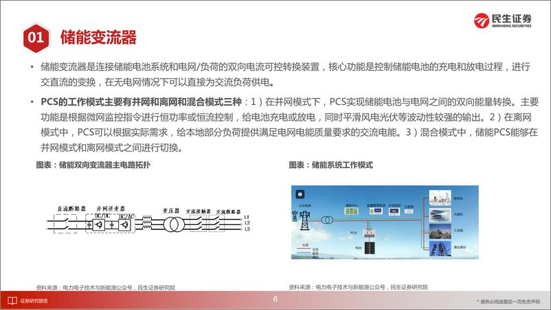 《逆变器行业深度报告：新兴市场高增叠加欧洲去库加速，逆变器行业拐点或至-240724-民生证券-53页》 - 第7页预览图