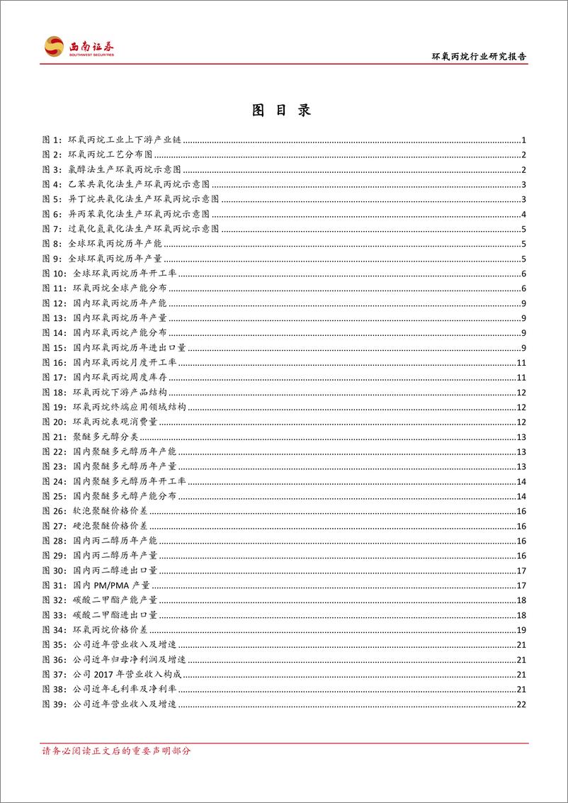 《环氧丙烷行业：多种工艺路线百家争鸣，环氧丙烷迎来景气周期-20190121-西南证券-30页》 - 第4页预览图