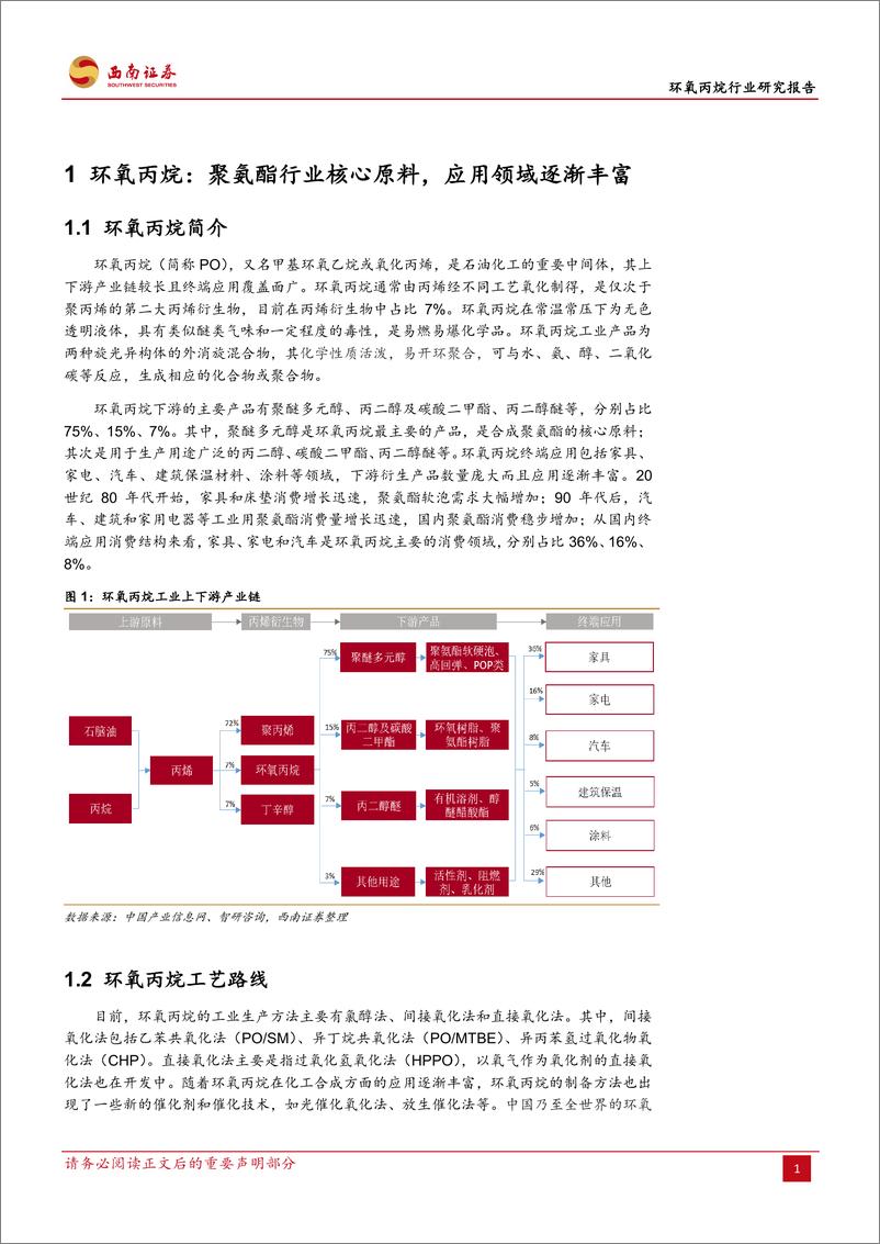 《环氧丙烷行业：多种工艺路线百家争鸣，环氧丙烷迎来景气周期-20190121-西南证券-30页》 - 第6页预览图