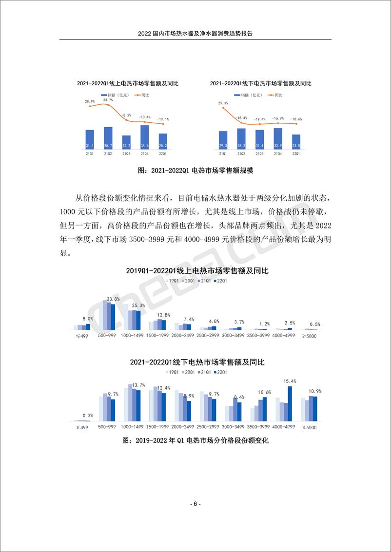 《2022国内市场热水器及净水器消费趋势报告-52页》 - 第8页预览图