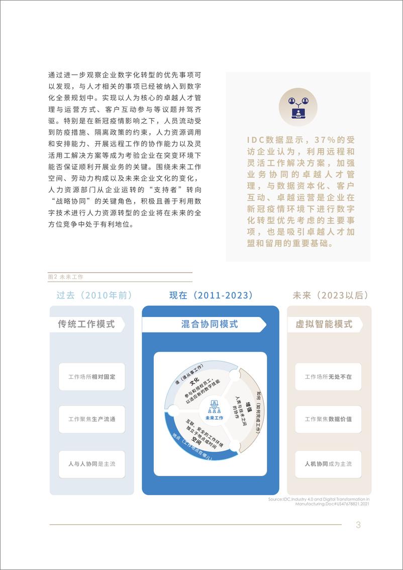 《2022人力资源数字化转型白皮书》 - 第8页预览图