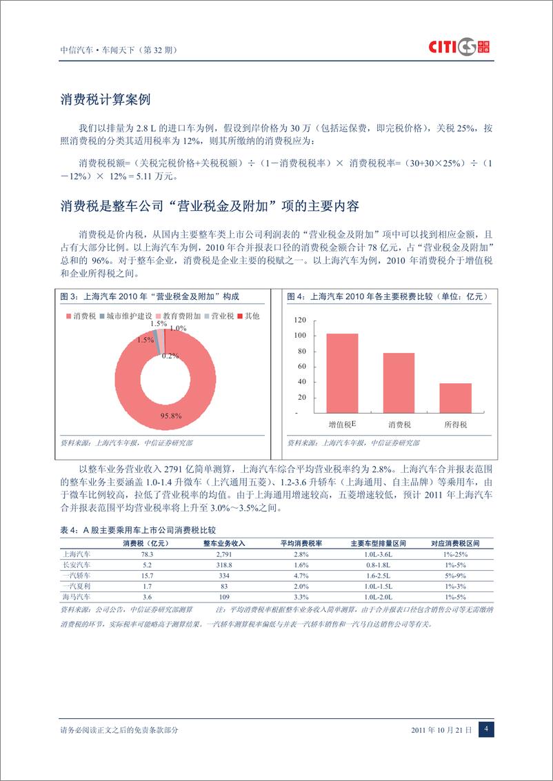 《（汽车）中信证券-车闻天下第32期-算算您的购车税费》 - 第7页预览图