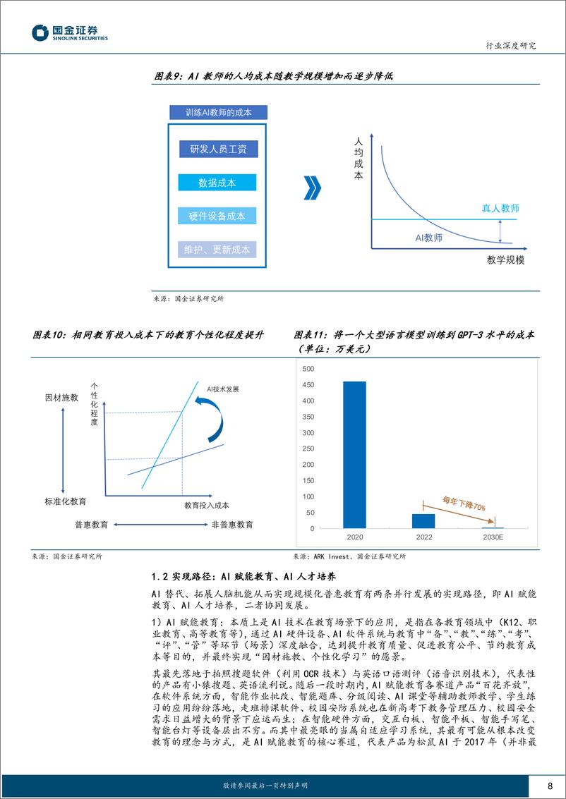 《国金证券：教育行业研究-AI＋教育-优质教育资源的规模化、公平化、个性化》 - 第8页预览图