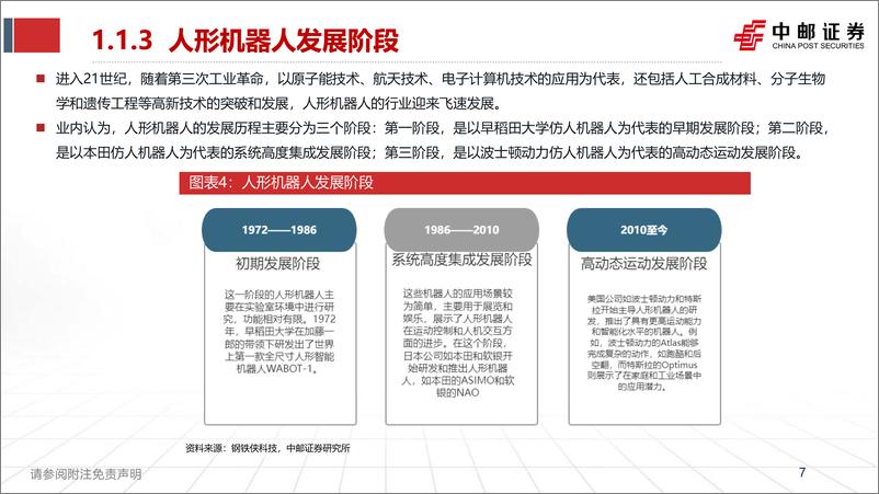 《计算机行业具身智能：突破人机边界，AI产业的下一站-240515-中邮证券-38页》 - 第7页预览图