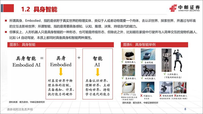 《计算机行业具身智能：突破人机边界，AI产业的下一站-240515-中邮证券-38页》 - 第8页预览图