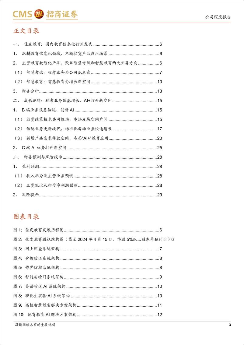 《2024佳发教育二十载标考筑基，AI打开智慧教育新空间》 - 第3页预览图