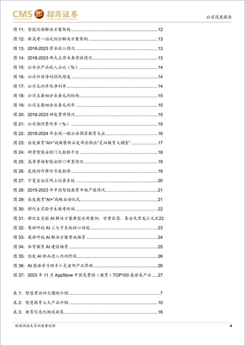 《2024佳发教育二十载标考筑基，AI打开智慧教育新空间》 - 第4页预览图