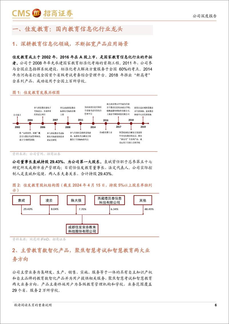 《2024佳发教育二十载标考筑基，AI打开智慧教育新空间》 - 第6页预览图