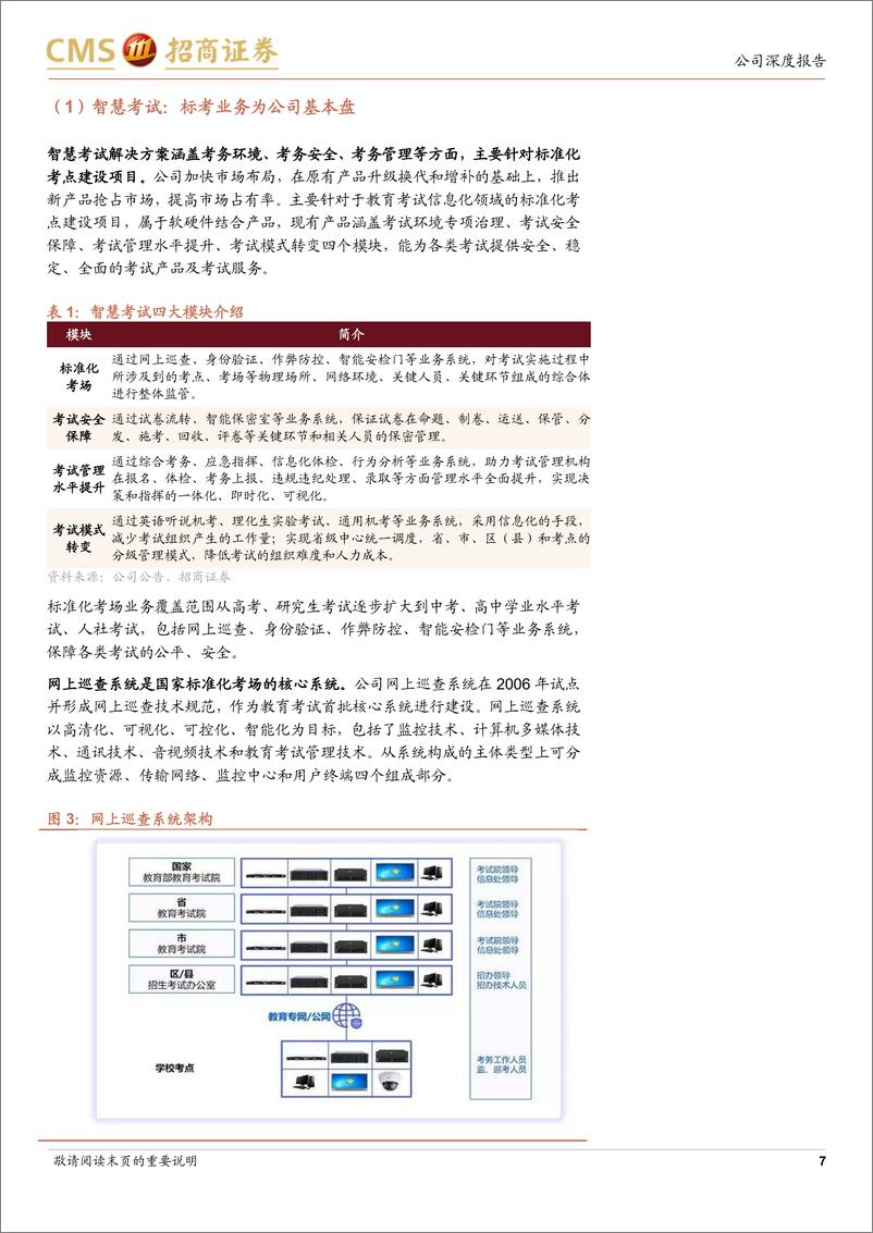 《2024佳发教育二十载标考筑基，AI打开智慧教育新空间》 - 第7页预览图