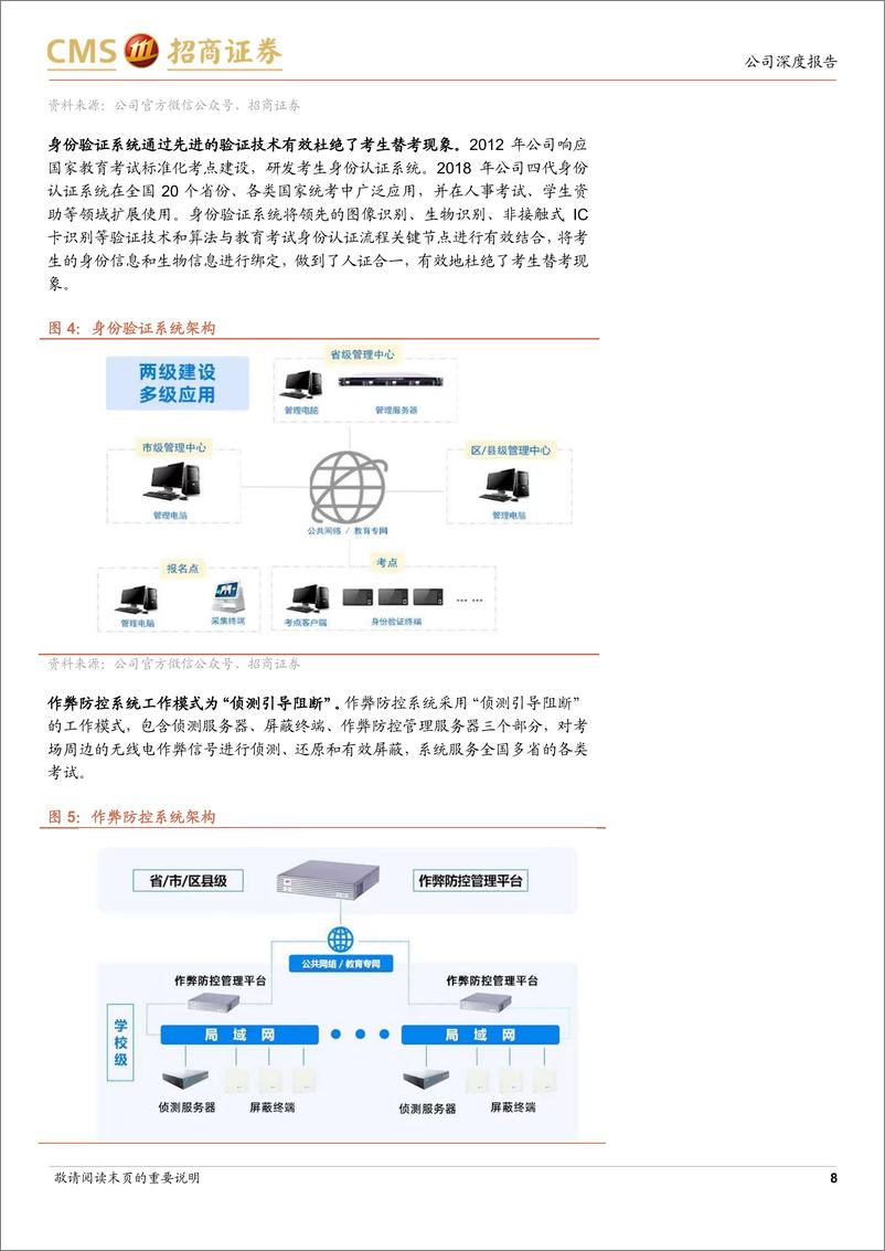 《2024佳发教育二十载标考筑基，AI打开智慧教育新空间》 - 第8页预览图