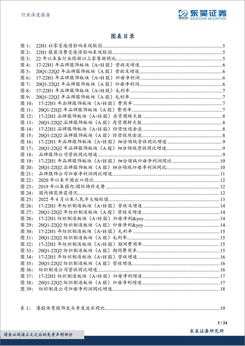 《纺织服饰行业深度报告：2022年中报总结，上下游分化，关注细分领域亮点-20220907-东吴证券-24页》 - 第4页预览图